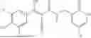 Fig. 438 - FTO INHIBITORS