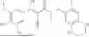 Fig. 492 - FTO INHIBITORS