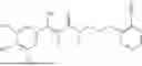 Fig. 543 - FTO INHIBITORS
