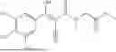 Fig. 589 - FTO INHIBITORS