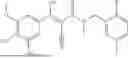 Fig. 61 - FTO INHIBITORS