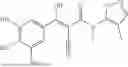 Fig. 621 - FTO INHIBITORS