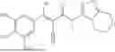 Fig. 630 - FTO INHIBITORS