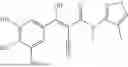 Fig. 631 - FTO INHIBITORS