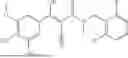 Fig. 64 - FTO INHIBITORS