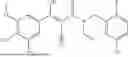 Fig. 75 - FTO INHIBITORS