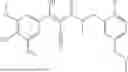 Fig. 77 - FTO INHIBITORS