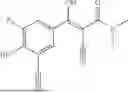 Fig. 93 - FTO INHIBITORS