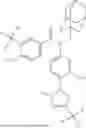 Fig. 511 - INHIBITORS OF MYC AND USES THEREOF