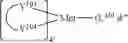 Fig. 962 - ORGANIC ELECTROLUMINESCENT MATERIALS AND DEVICES