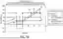Fig. 167 - BLOOD TREATMENT SYSTEMS AND METHODS