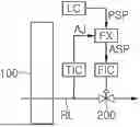 Fig. 01 - CONTROL SYSTEM FOR VESSEL RELIQUEFACTION SYSTEM
