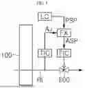 Fig. 02 - CONTROL SYSTEM FOR VESSEL RELIQUEFACTION SYSTEM