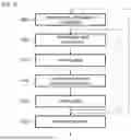 Fig. 04 - METHOD AND DEVICE FOR TESTING APPLICATIONS EMBEDDED IN ELECTRONIC SYSTEMS