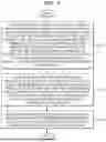 Fig. 06 - METHOD, APPARATUS AND COMPUTER-READABLE MEDIUM FOR DIAGNOSING DEGREE OF DETERIORATION OF SURGE PROTECTOR
