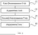 Fig. 03 - CONTROL METHOD FOR LITHIUM-ION BATTERY FORMATION AND LITHIUM-ION BATTERY FORMATION SYSTEM