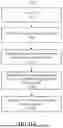 Fig. 20 - APPARATUSES AND METHODS FOR USER GUIDANCE