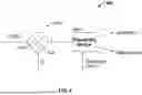 Fig. 05 - METHOD AND SYSTEM FOR HIGH-QUALITY IONOSPHERE SPATIAL INTERPOLATION IN REGIONAL NETWORKS FOR FAST PRECISE SERVICES