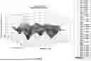 Fig. 12 - METHOD AND SYSTEM FOR HIGH-QUALITY IONOSPHERE SPATIAL INTERPOLATION IN REGIONAL NETWORKS FOR FAST PRECISE SERVICES