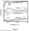 Fig. 09 - REFLECTIVE FABRY-PÉROT (F-P) RESONANT STRUCTURES AND METHODS OF TUNABLE PLASMONIC COLOR PRINTING