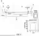 Fig. 03 - CONFOCAL MICROSCOPY SYSTEM WITH FREE-SPACE OPTICS LINKAGE
