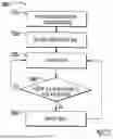 Fig. 04 - METHODS FOR IMPROVED AGRICULTURAL PROCEDURES