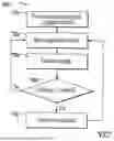 Fig. 08 - METHODS FOR IMPROVED AGRICULTURAL PROCEDURES