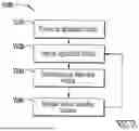 Fig. 16 - METHODS FOR IMPROVED AGRICULTURAL PROCEDURES