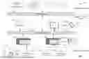 Fig. 02 - GENERATIVE ARTIFICIAL INTELLIGENCE INDUSTRIAL DESIGN CODE CONVERSION