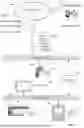Fig. 09 - GENERATIVE ARTIFICIAL INTELLIGENCE INDUSTRIAL DESIGN CODE CONVERSION