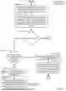 Fig. 04 - METHOD AND SYSTEM FOR MEMORY MODE AGNOSTIC WORKLOAD MIGRATION IN A HETEROGENEOUS CLUSTER