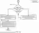 Fig. 05 - METHOD AND SYSTEM FOR MEMORY MODE AGNOSTIC WORKLOAD MIGRATION IN A HETEROGENEOUS CLUSTER