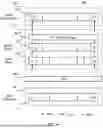 Fig. 07 - MULTI-CORE ECU INCLUDING STANDARDIZED PLATFORM AND CONTROL METHOD THEREOF