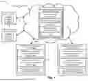 Fig. 02 - FRAMEWORK FOR FAILURE DETECTION, FORECASTING AND REMEDIATION COMBINING DOMAIN-SPECIFIC TELEMETRY AND CUSTOMIZED MACHINE LEARNING MODELS