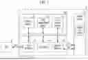 Fig. 02 - CONTROLLER INCLUDING FAULT MANAGEMENT DEVICE AND FAULT MANAGEMENT METHOD