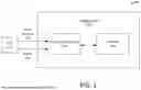 Fig. 02 - HOST BANDWIDTH OPTIMIZED DATA STREAM MEMORY WRITES