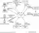 Fig. 01 - CURATING KNOWLEDGE BASED ON WORDS