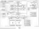 Fig. 04 - CURATING KNOWLEDGE BASED ON WORDS