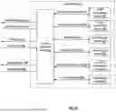 Fig. 10 - CURATING KNOWLEDGE BASED ON WORDS