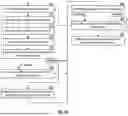 Fig. 11 - CURATING KNOWLEDGE BASED ON WORDS