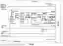 Fig. 12 - CURATING KNOWLEDGE BASED ON WORDS
