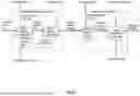 Fig. 14 - CURATING KNOWLEDGE BASED ON WORDS