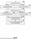 Fig. 15 - CURATING KNOWLEDGE BASED ON WORDS