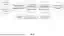 Fig. 18 - CURATING KNOWLEDGE BASED ON WORDS