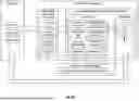 Fig. 19 - CURATING KNOWLEDGE BASED ON WORDS