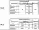 Fig. 20 - CURATING KNOWLEDGE BASED ON WORDS