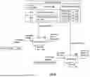 Fig. 25 - CURATING KNOWLEDGE BASED ON WORDS