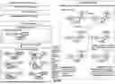 Fig. 38 - CURATING KNOWLEDGE BASED ON WORDS