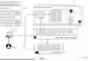 Fig. 02 - EXTRA-ORGANIZATIONAL APPLICATION MANAGEMENT