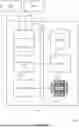 Fig. 07 - EXTRA-ORGANIZATIONAL APPLICATION MANAGEMENT